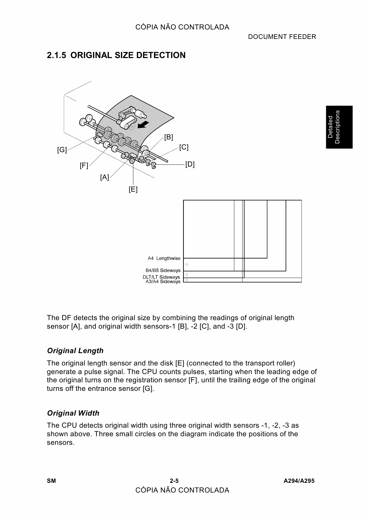 RICOH Aficio 850 1050 1085 1105 A294 295 Service Manual-2